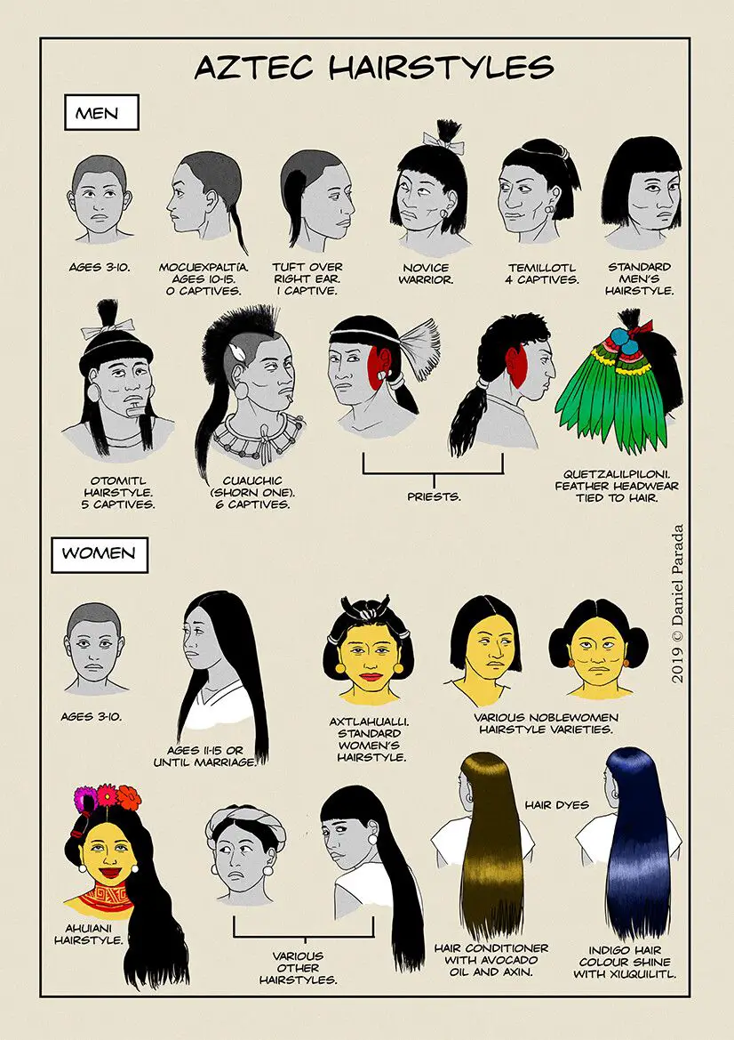 famous aztec hairstyles